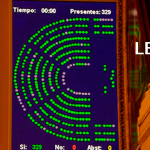 El Congreso aprueba por unanimidad tramitar la ley de ELA